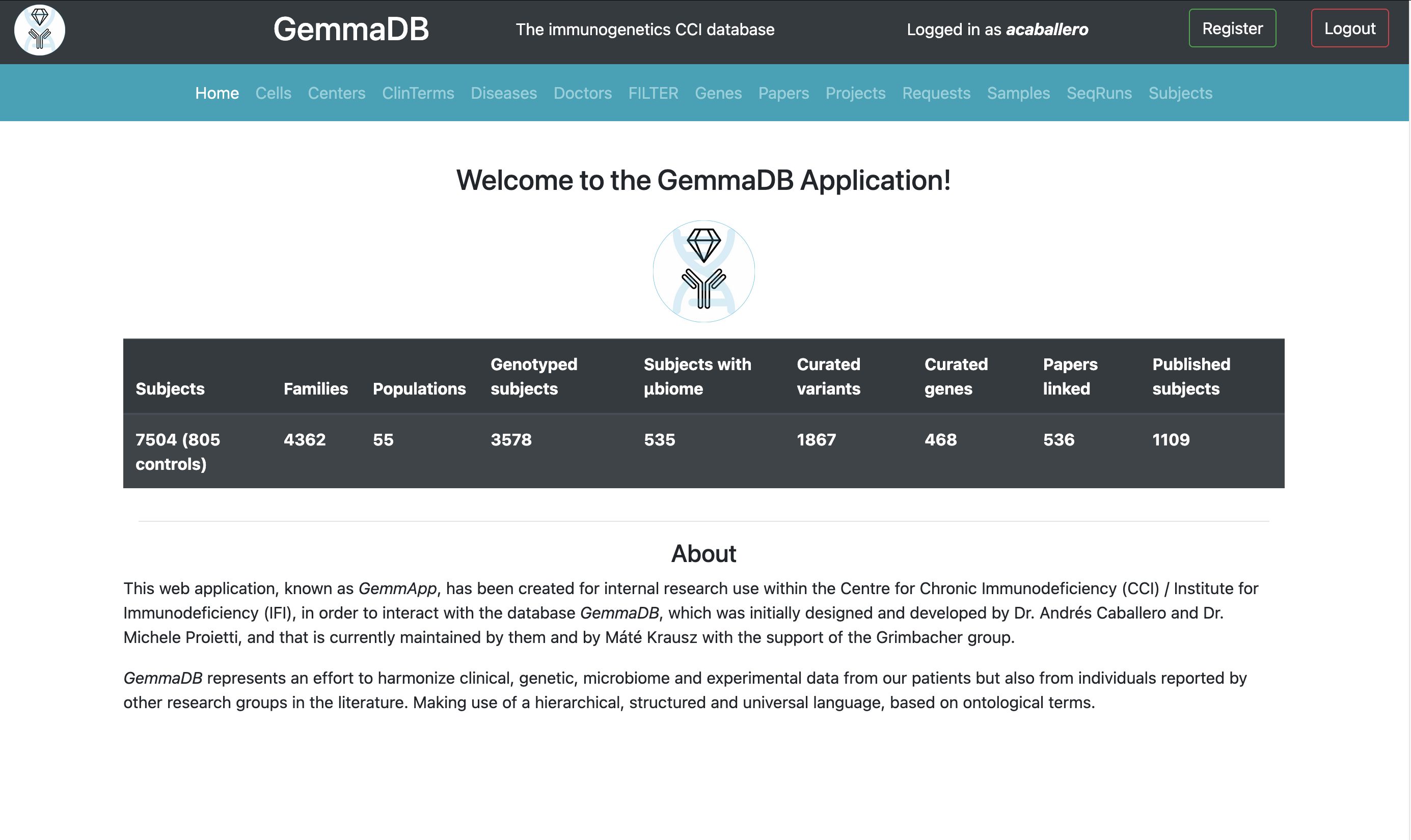 GemmaDB overview
